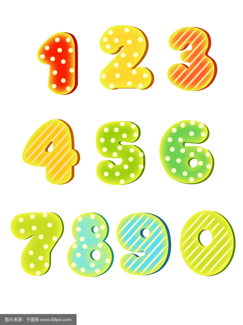 数的创意字体有哪些独特魅力？-图1