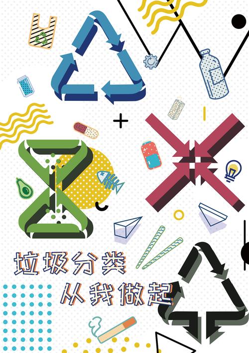 创意设计分类,创意设计分类有哪些-图1 创意设计分类,创意设计分类有哪些-图1