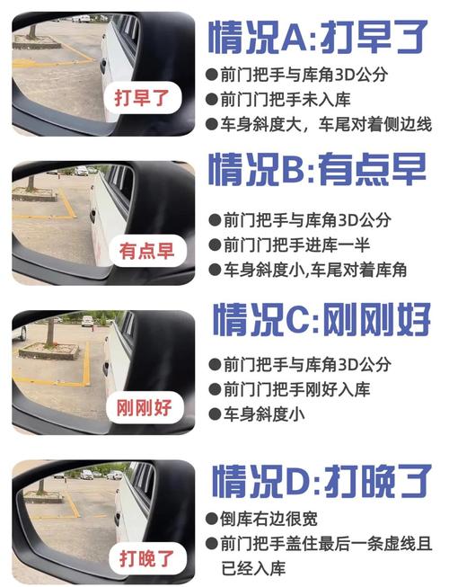 2025科目二倒库技巧-图1