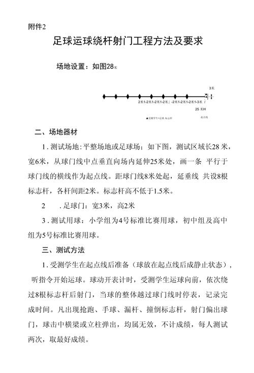 足球绕杆技巧怎么练?视频教学要点有哪些?-图3 足球绕杆技巧怎么练?视频教学要点有哪些?-图3