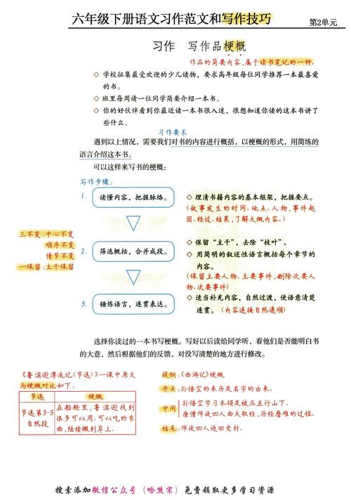 作文技巧点拨如何写才有效？-图2