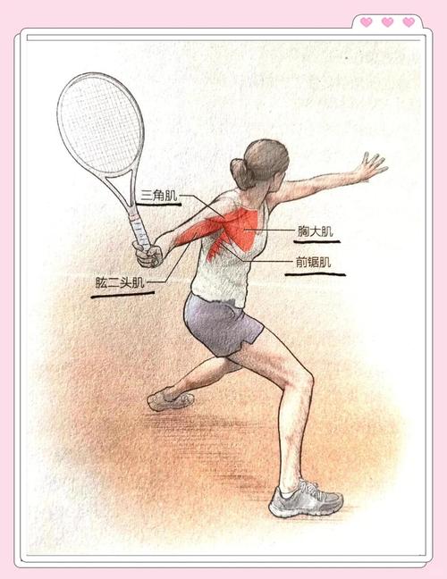 网球抛球技巧，网球抛球技巧视频-图3