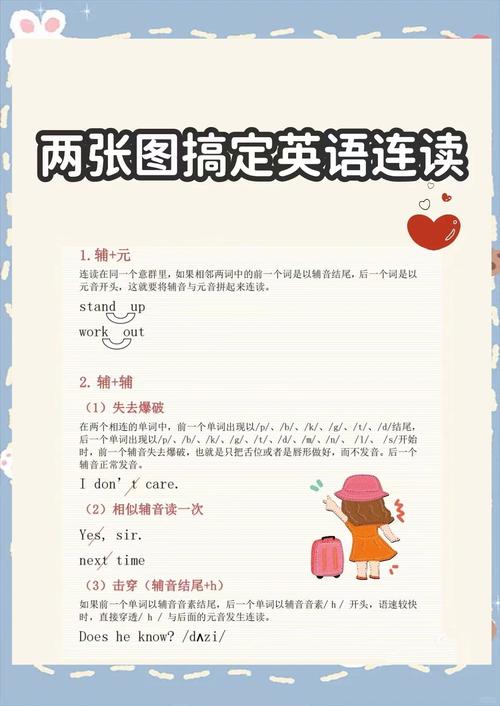 英语朗诵技巧有哪些关键方法?-图3 英语朗诵技巧有哪些关键方法?-图3