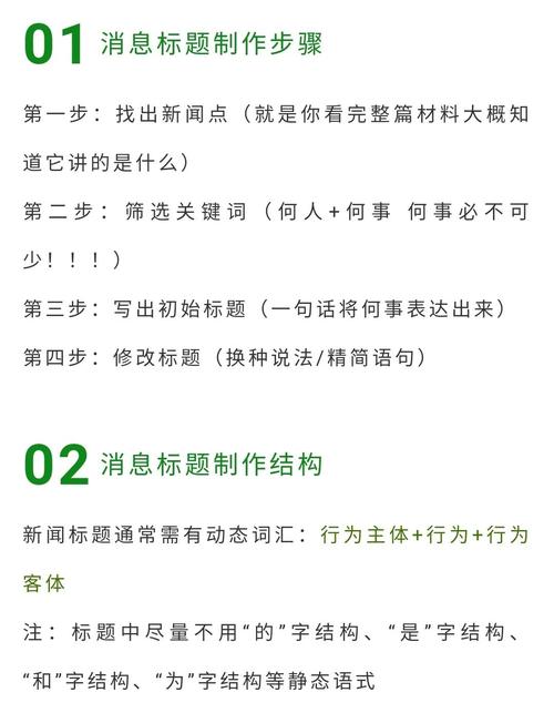 消息写作技巧-图1