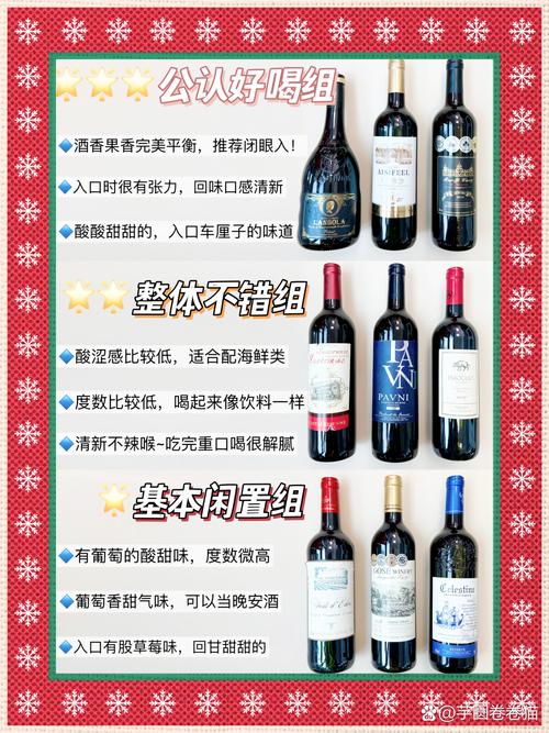 国产红酒销售技巧如何提升？-图2