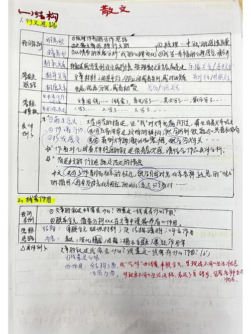 答散文技巧，答散文题的技巧-图2
