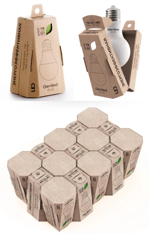 环保产品创意-图1