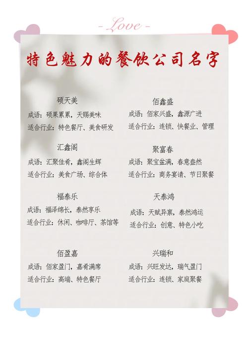 创意小饭桌名字大全-图3