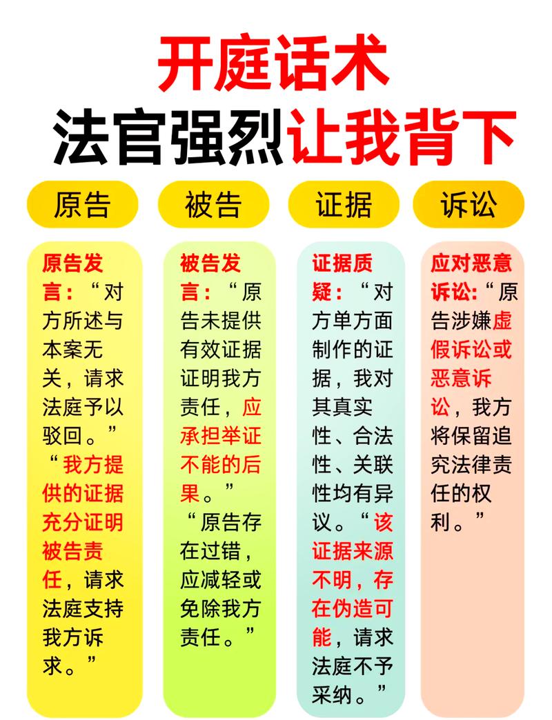 法庭答辩技巧-图1