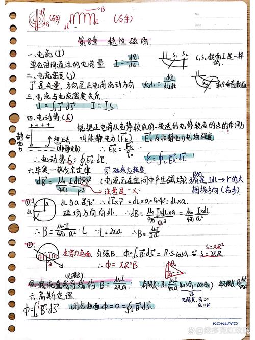 理科笔记怎么才高效?-图2 理科笔记怎么才高效?-图2