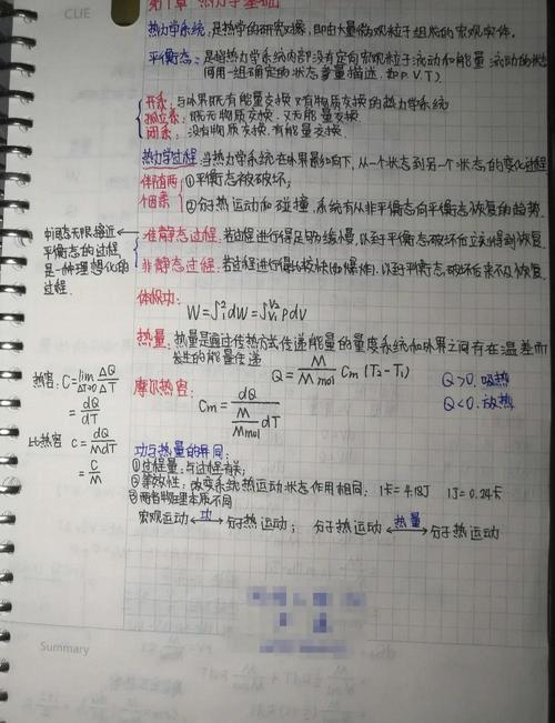 理科笔记怎么才高效?-图1 理科笔记怎么才高效?-图1