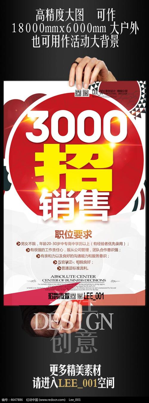 业务员招聘广告语,怎么写出创意?-图1 业务员招聘广告语,怎么写出创意?-图1