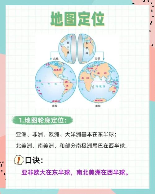 地理识图技巧，地理识图技巧有哪些-图1