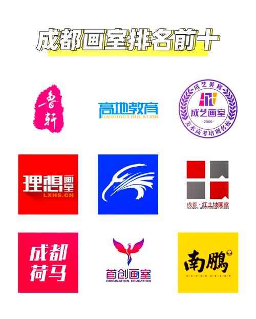 有创意的画室名字，画室取名100个-图2