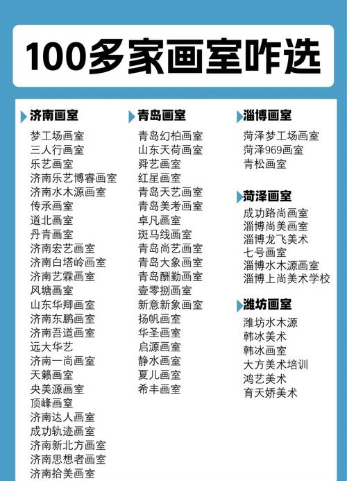 有创意的画室名字，画室取名100个-图1