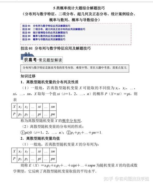 高考数学概率大题技巧有哪些?-图2 高考数学概率大题技巧有哪些?-图2