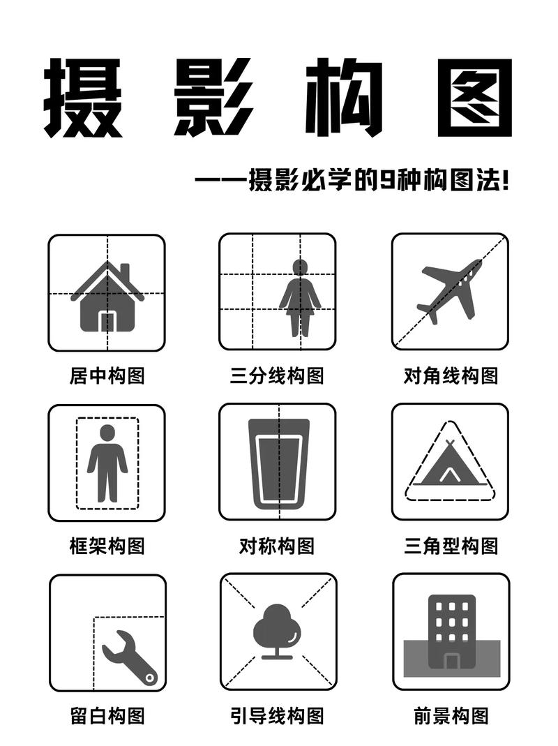 构图要素及寓意技巧究竟指什么？-图3