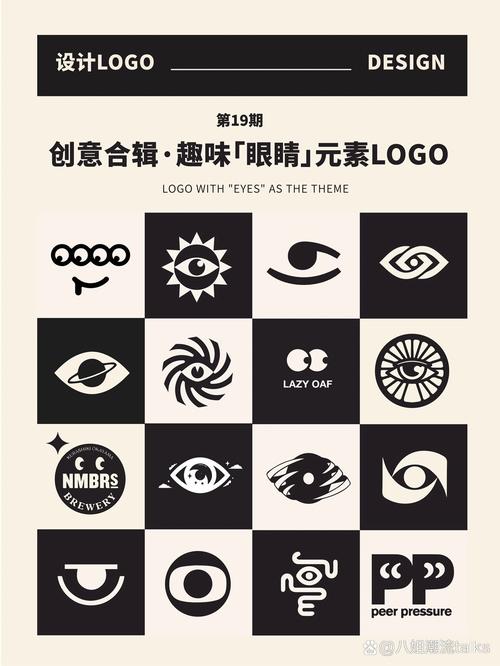 创意眼睛设计，创意眼睛设计图片-图2