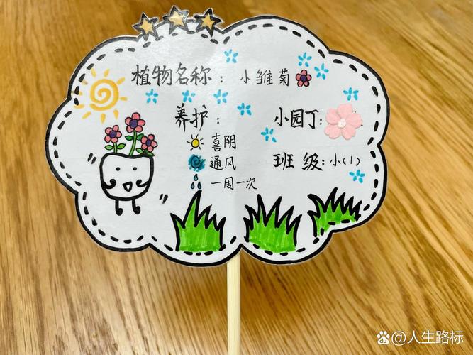 幼儿园植物角名称 创意-图1