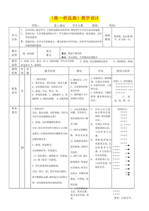 定点折返跑技巧-图3