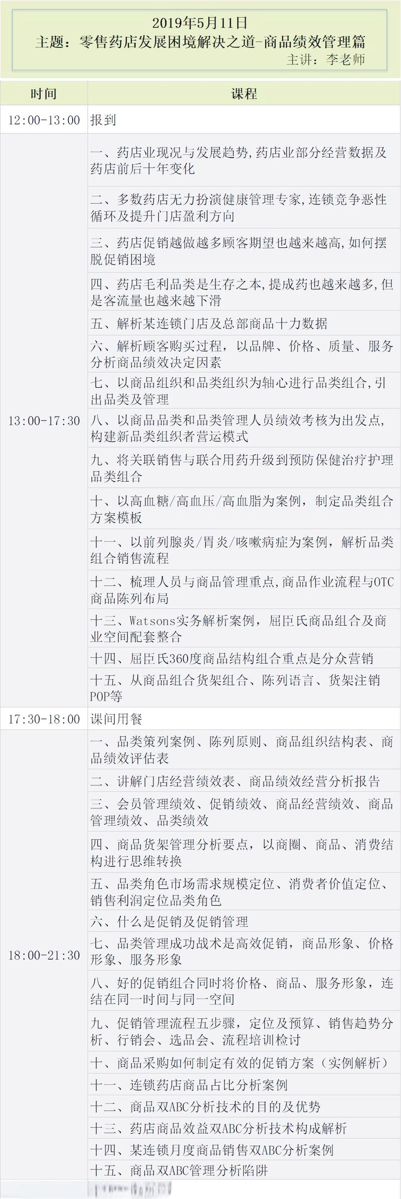 大药房营销技巧有哪些关键点?-图2 大药房营销技巧有哪些关键点?-图2