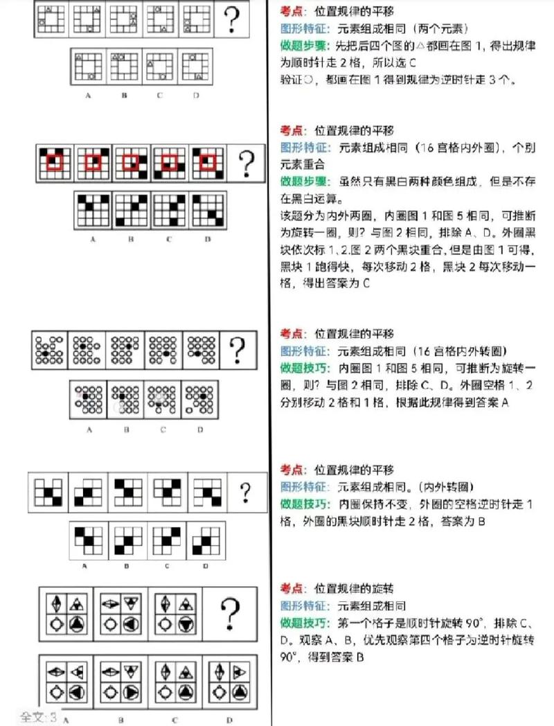 行测图形推理38技巧有哪些?-图1 行测图形推理38技巧有哪些?-图1