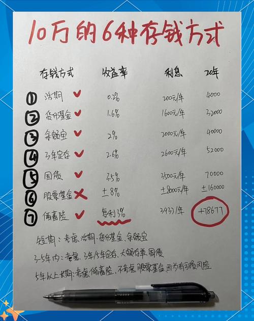 信贷存货调查有何实用技巧？-图3