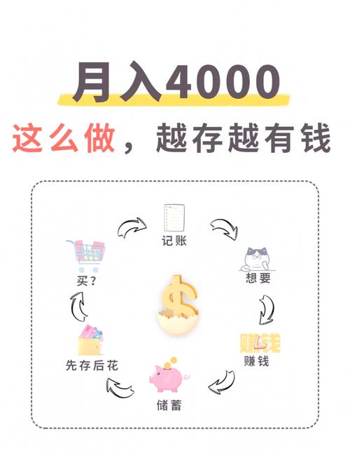 信贷存货调查有何实用技巧？-图2