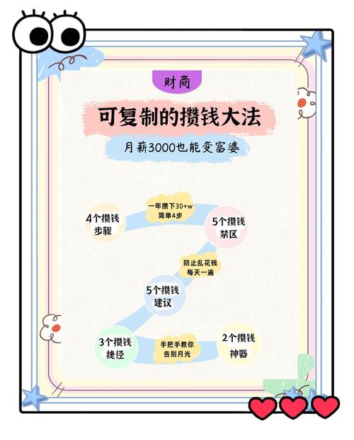 信贷存货调查有何实用技巧？-图1
