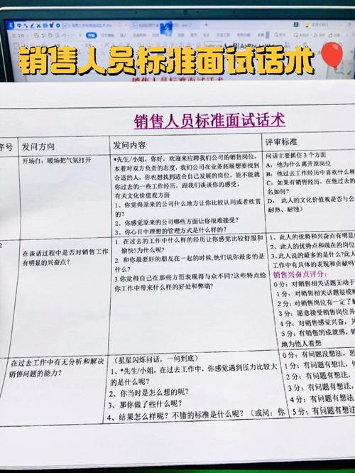 面试销售技巧-图2 面试销售技巧-图2