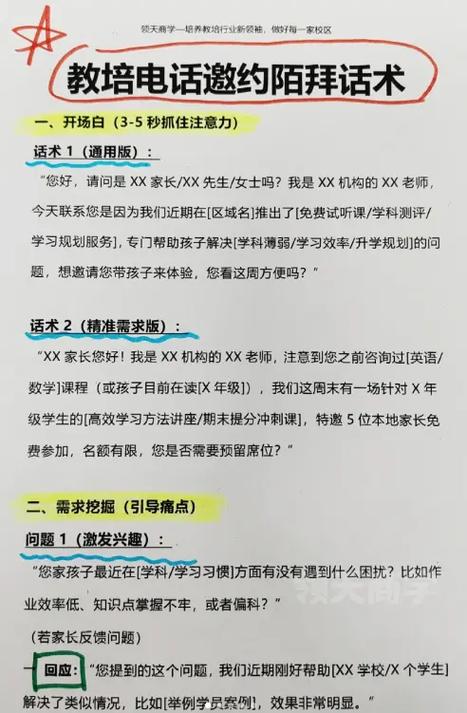 信贷电销话术沟通技巧有哪些？-图2