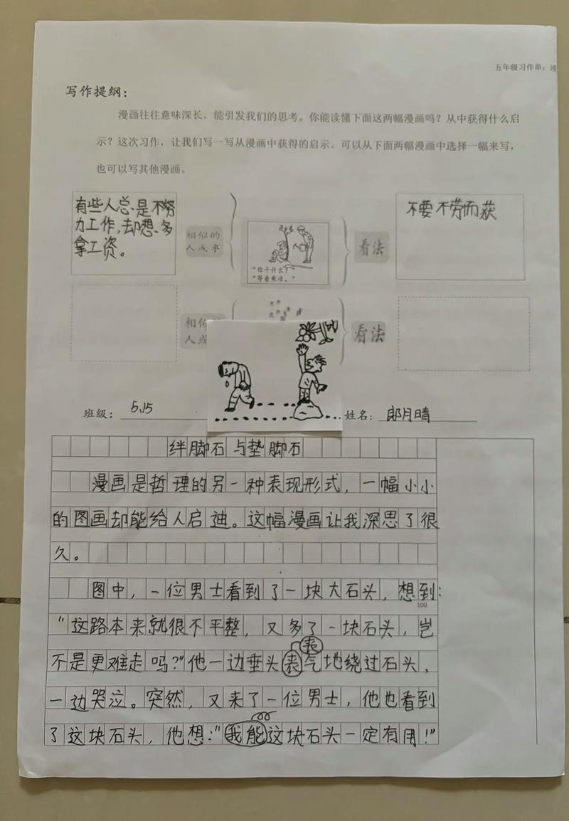 漫画创意分析怎么写？核心要点有哪些？-图2