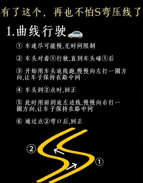 S线考试有何技巧与要求？-图2