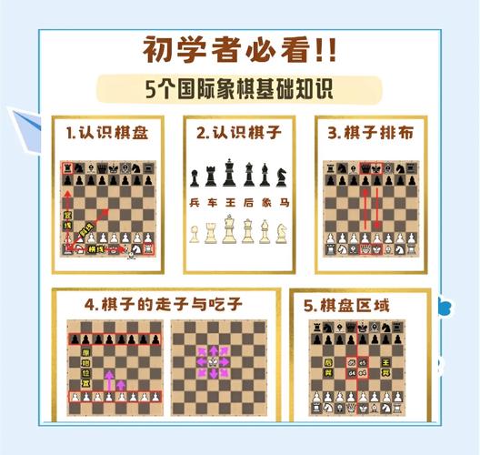 国际跳棋基本技巧有哪些？-图2