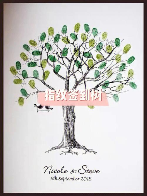 创意签到大树如何制作？-图3