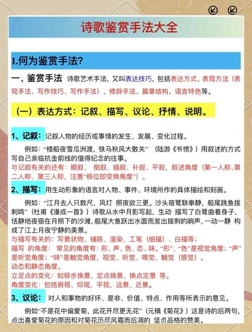 诗歌表达技巧归纳-图3