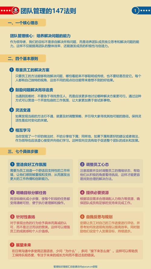 如何高效管理属员？-图2