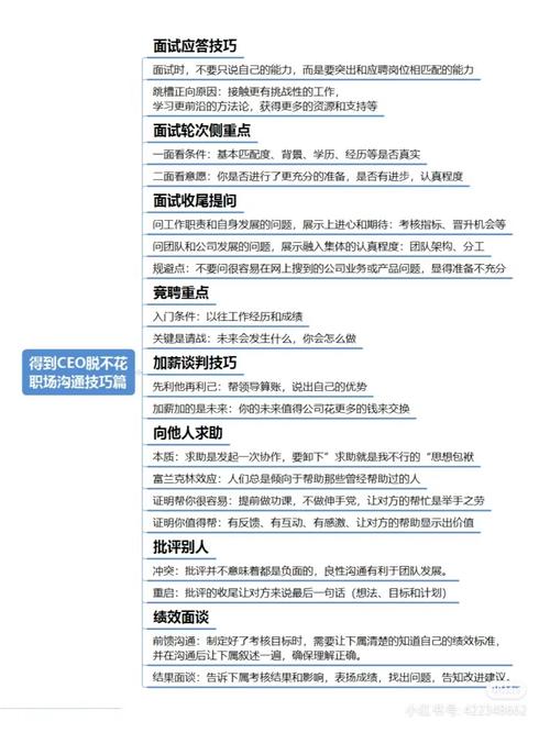 工程审计沟通技巧-图2