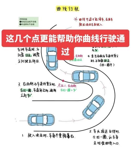 S路技巧视频怎么学才有效？-图1