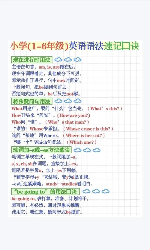 小技巧 英文,小技巧英文tip-图1 小技巧 英文,小技巧英文tip-图1