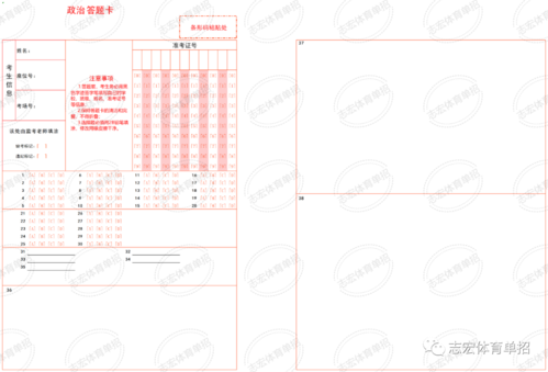 网上阅卷答题技巧有哪些关键点？-图3