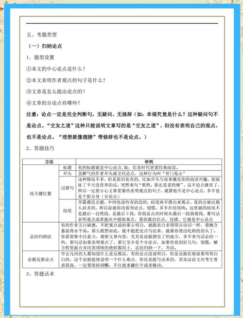 驳论文阅读技巧有哪些?-图1 驳论文阅读技巧有哪些?-图1