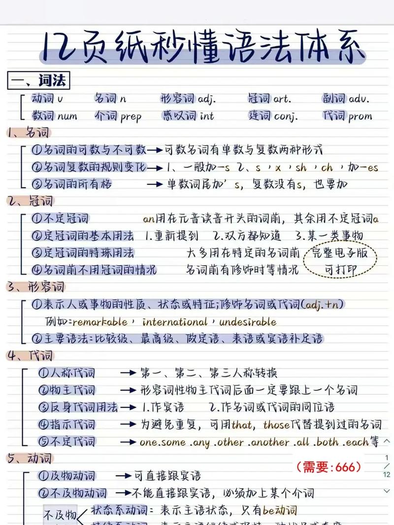 初中英语口语考试有哪些实用技巧？-图2