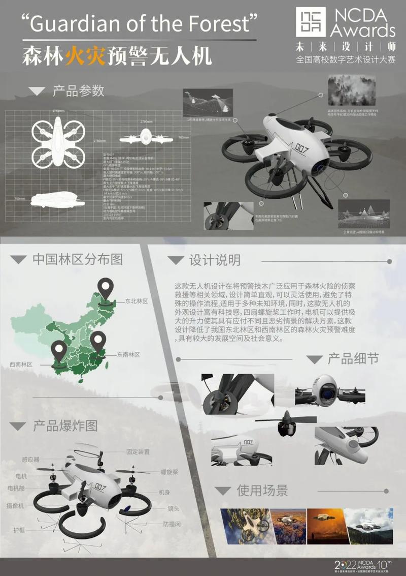 创意电子产品设计举例，创意电子产品设计举例说明-图1