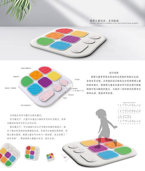 创意电子产品设计举例，创意电子产品设计举例说明-图2