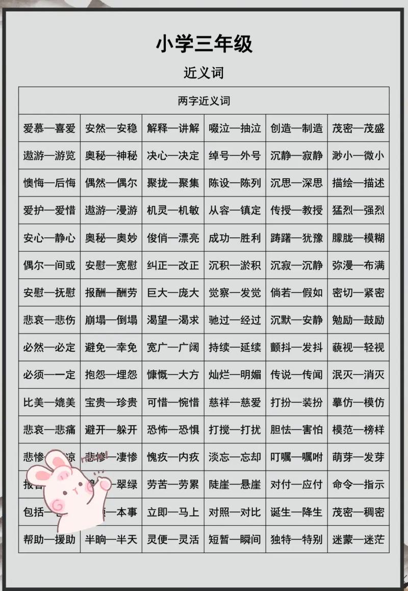 如何快速掌握近义词替换技巧?-图3 如何快速掌握近义词替换技巧?-图3