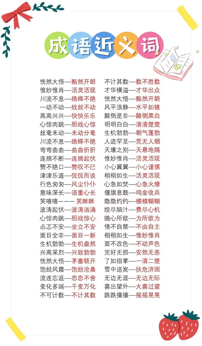 如何快速掌握近义词替换技巧?-图1 如何快速掌握近义词替换技巧?-图1