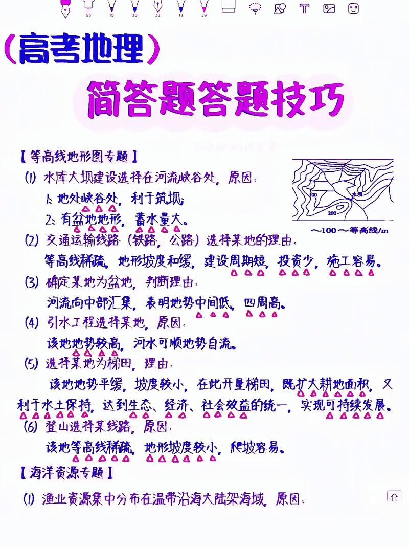 高考地理解题技巧系列-图1