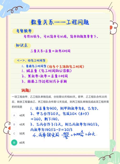 初一数学工程问题解题技巧有哪些？-图2