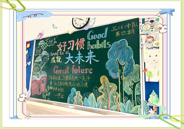 黑板报小创意,黑板报小创意图片大全-图3 黑板报小创意,黑板报小创意图片大全-图3